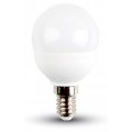 Small Edison Screw Bulbs