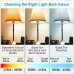 4.7W = 50W LED GU10 Spotlight Light Bulb in Cool White - Cheap Light Bulbs